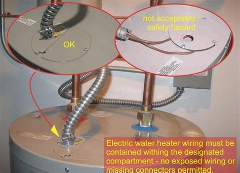 heater electrical junction box|220 wire for water heater.